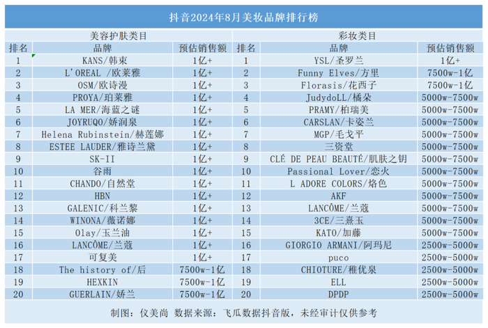 管家婆马报图今晚