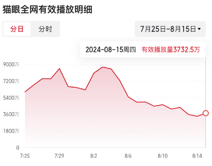 管家婆马报图今晚