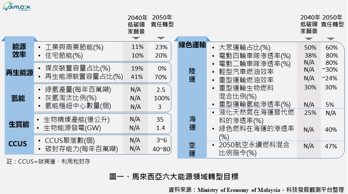 管家婆马报图今晚