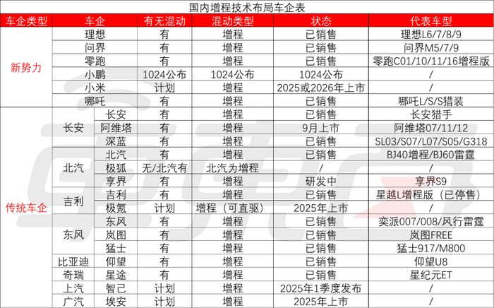 管家婆马报图今晚