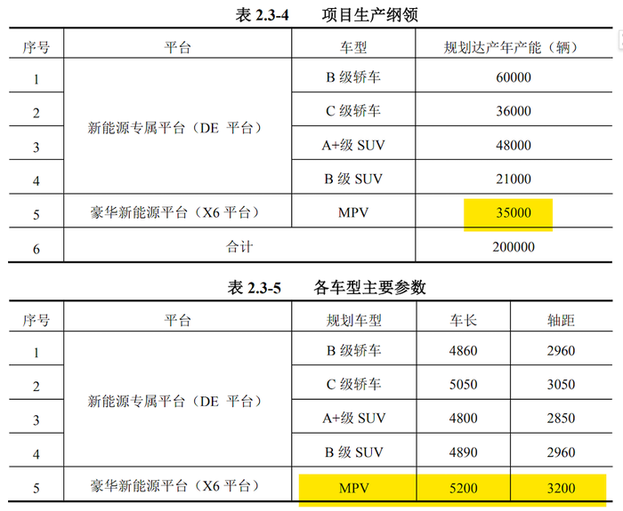 管家婆马报图今晚