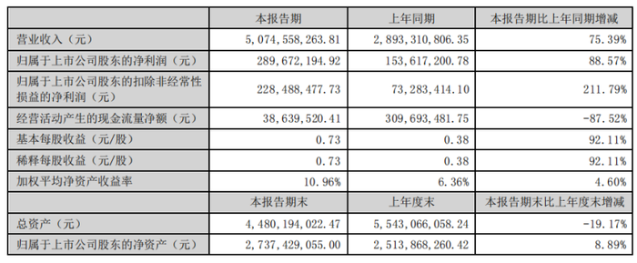 管家婆马报图今晚