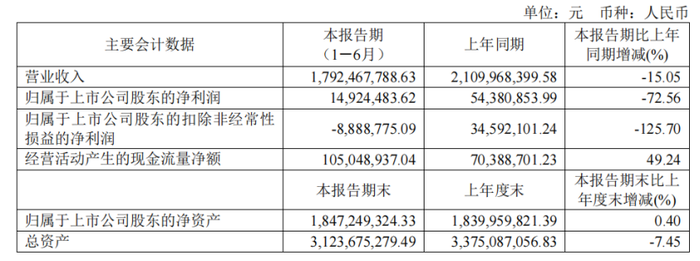 管家婆马报图今晚