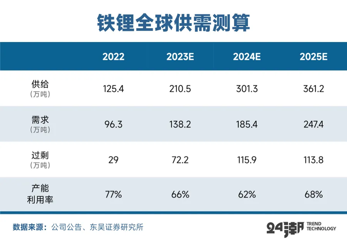 管家婆马报图今晚