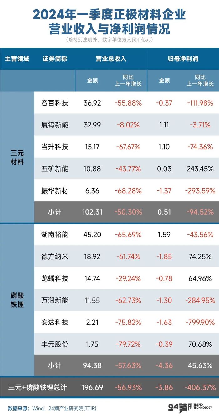 管家婆马报图今晚