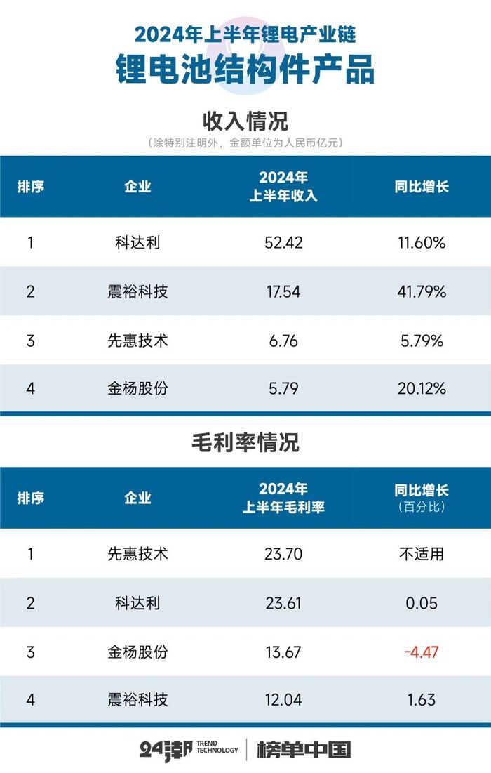 管家婆马报图今晚