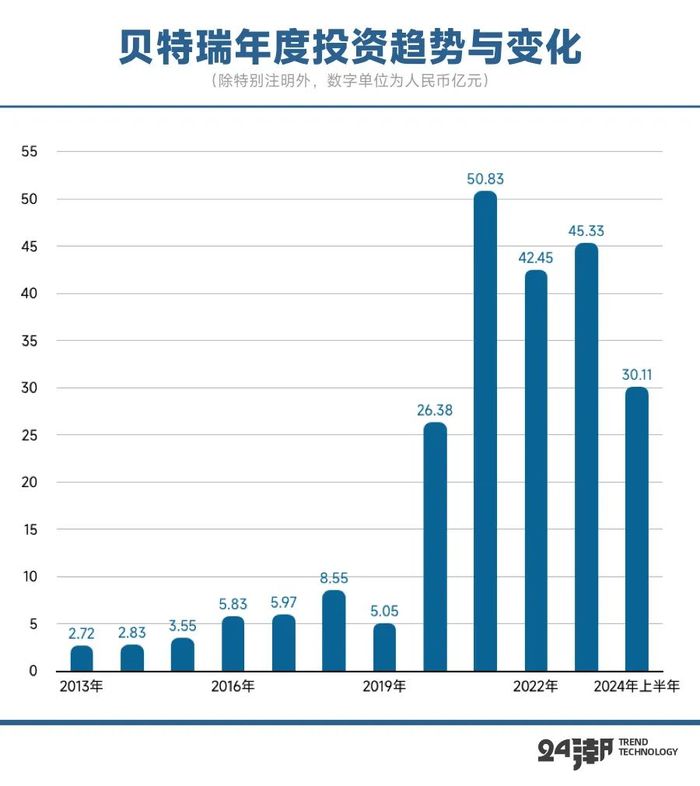 管家婆马报图今晚