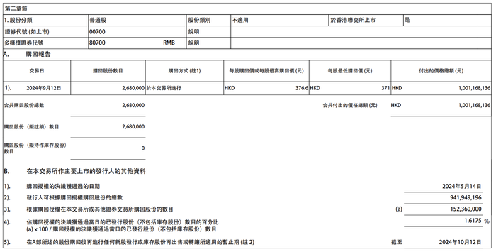 管家婆马报图今晚