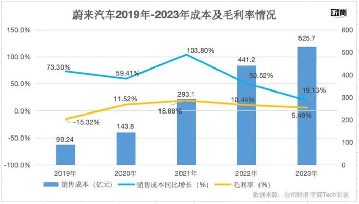 管家婆马报图今晚