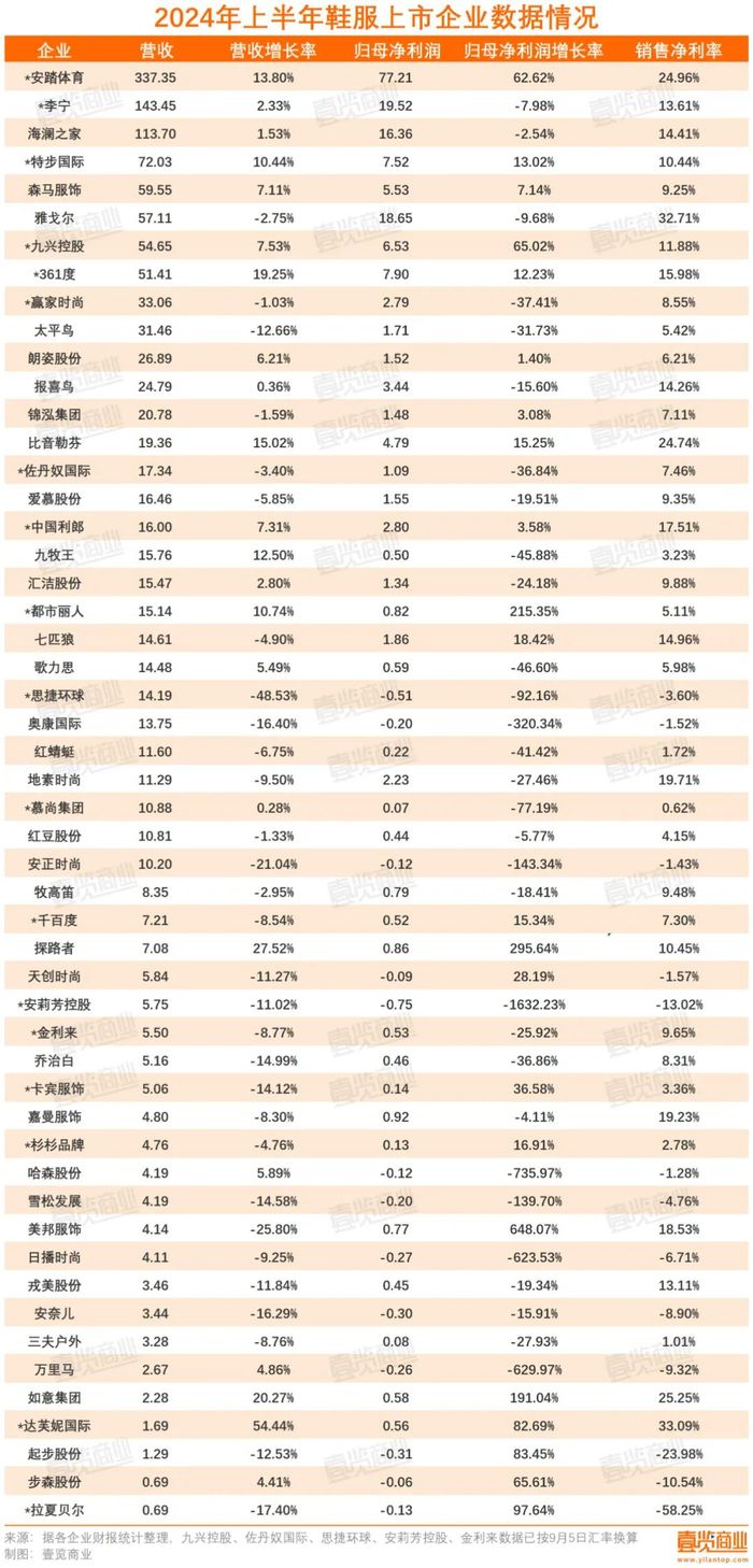 管家婆马报图今晚