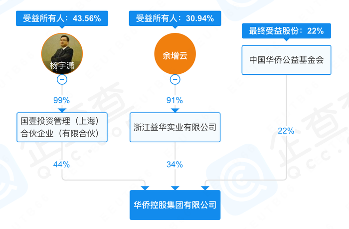 管家婆马报图今晚