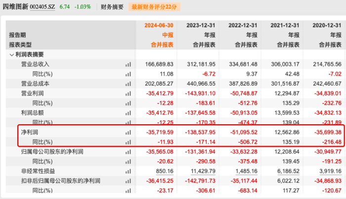 管家婆马报图今晚