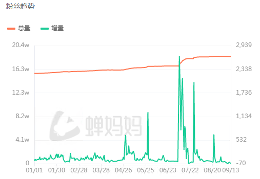 管家婆马报图今晚