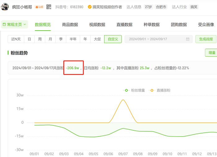 管家婆马报图今晚