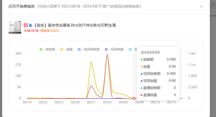 管家婆马报图今晚