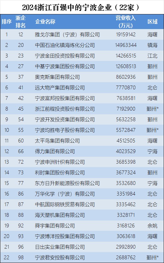 管家婆马报图今晚