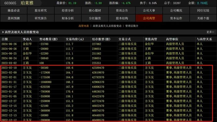 管家婆马报图今晚