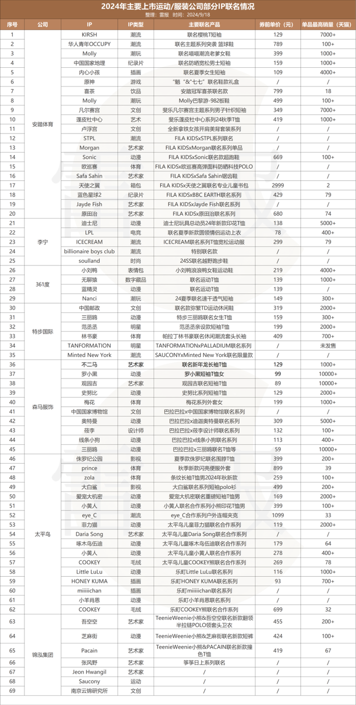 管家婆马报图今晚