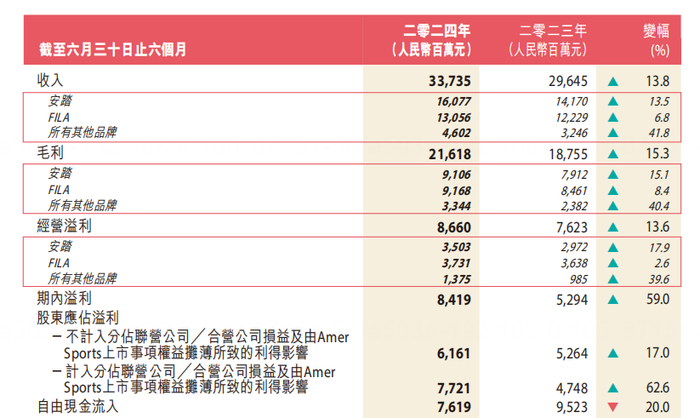 管家婆马报图今晚