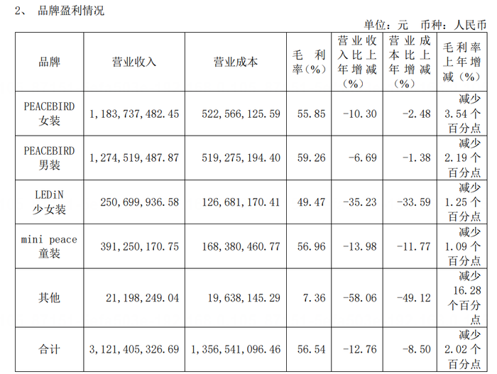 管家婆马报图今晚