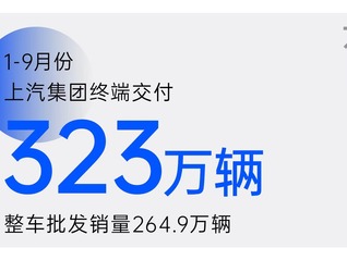 1-9月份上汽集團(tuán)累計(jì)終端交付323萬(wàn)輛