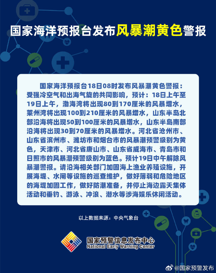 国家海洋预报台发布海浪、风暴潮黄色警报|界面新闻 · 快讯