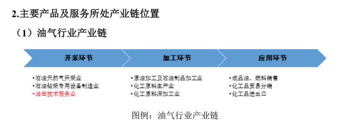 gate官网:本周一只新股可申购：聚星科技将亮相北交所，供应商集中度较高 · 证券-gate怎么下载