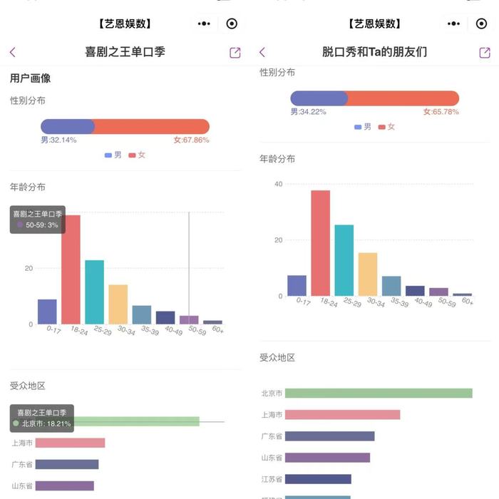 杨笠风波后,明星代言正在变成危险游戏