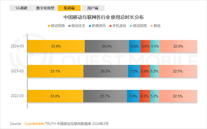 李佳琦救不了淘宝直播？