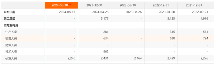 万事达卡网上申请	:子公司索赔6.8亿元背后：信科移动7年亏逾60亿元 · 证券-万事达卡怎么办理	