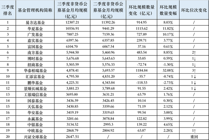 北京软文合集 第2185页