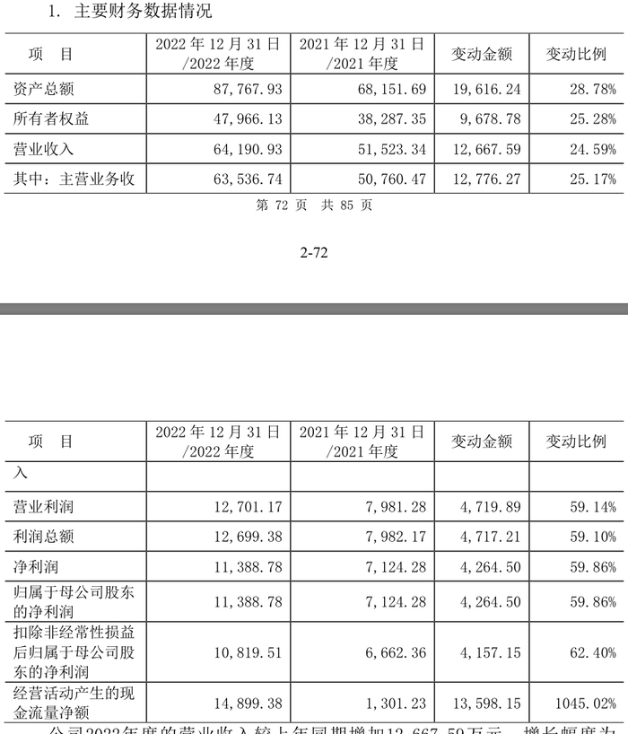 IPO雷达｜耐普股份过会21个月仍无下文，曾被追问是否“商业贿赂”，应收账款走高