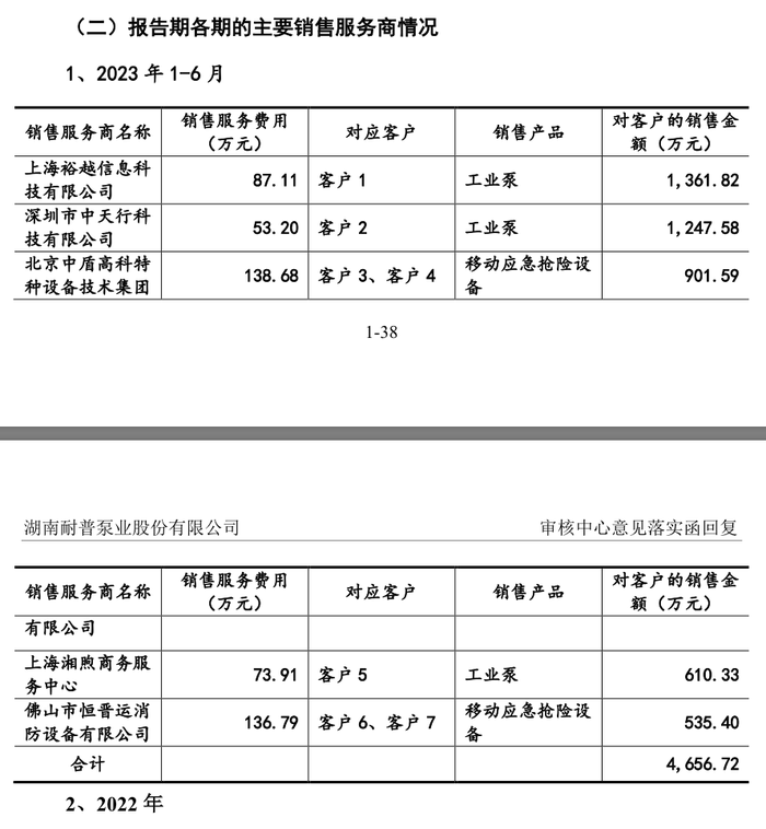 IPO雷达｜耐普股份过会21个月仍无下文，曾被追问是否“商业贿赂”，应收账款走高