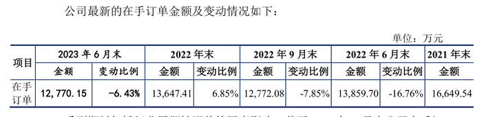 浙江华业过会后“卡”在注册环节，报告期财务内控不规范