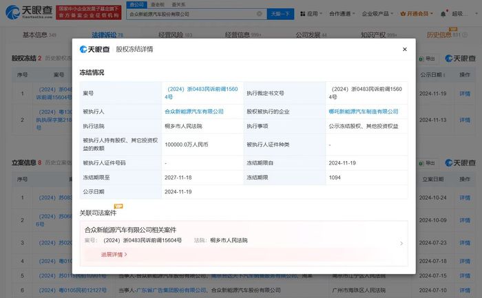哪吒新能源汽车制造公司10亿股权被冻结|界面新闻 · 快讯