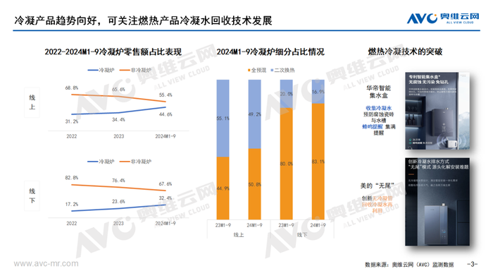 产品迭代计划图表(产品迭代计划图表怎么画)