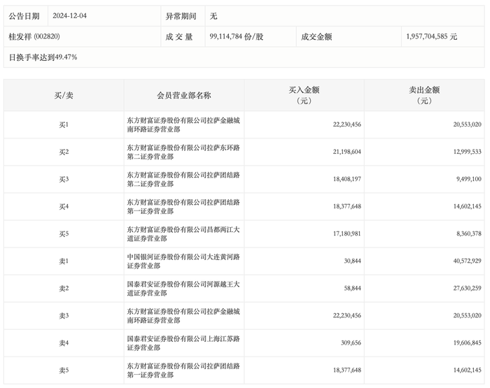 facai369 第2页