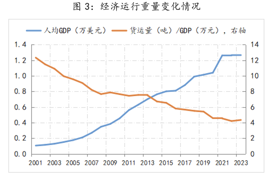 2025年经济展望②：“增量政策”的增量内容是可预期的