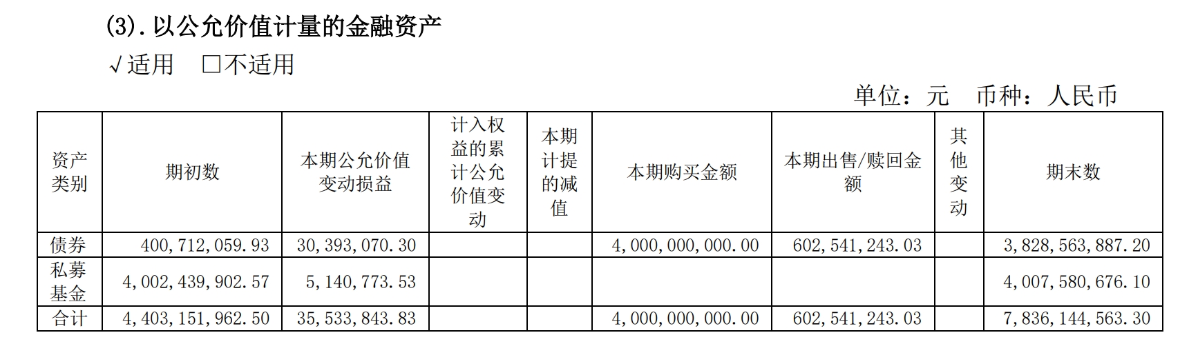 weex交易所:“债牛”行情刹不住车！贵州茅台财务公司招聘债券交易员-weex交易所是正规的吗