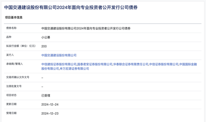 中国交建200亿元小公募债项目获上交所受理|界面新闻 · 快讯