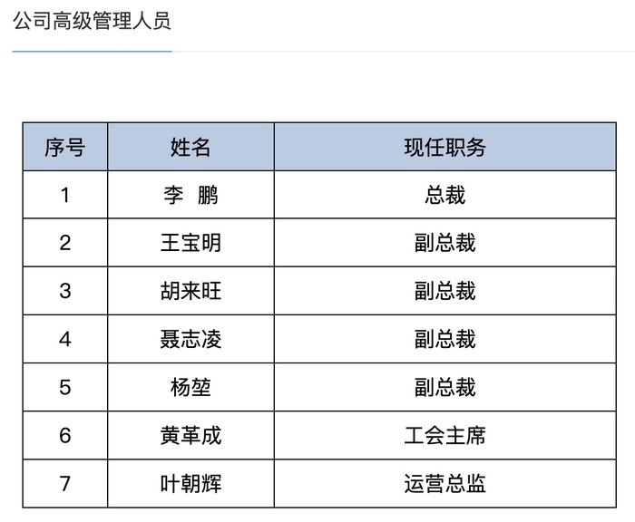 年内首例！因首席信息官长期空缺，长城国瑞证券被监管责令改正|界面新闻