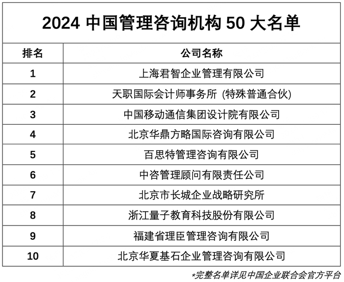 https://img3.jiemian.com/101/original/20241226/import_1735192887336220170010_a700xH.png