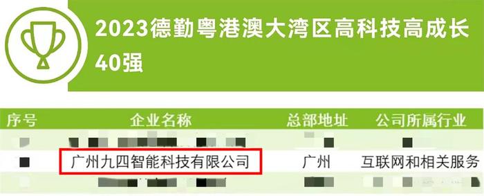 2023德勤粤港澳大湾区高科技高成长40强