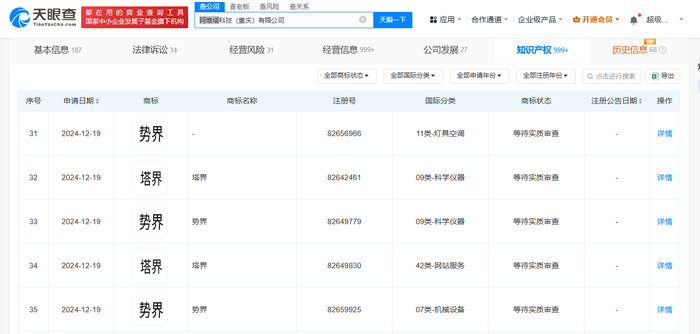 weex交易所官网:阿维塔注册“塔界”“势界”商标，能否成为华为下一界？ · 汽车-weex交易所官网