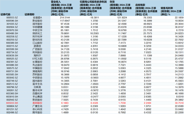 悦刻：已主动终止网上一切自营销售:悦刻6代pro有什么颜色？-【深度】2025年首只翻倍股，美邦股份发生了什么？