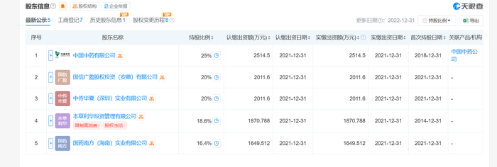 国药药材新欠华仁药业13.5亿后，国药集团再发声明“打假”