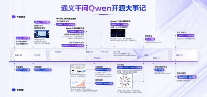 苹果的AI生意，百度陪跑阿里摘桃？