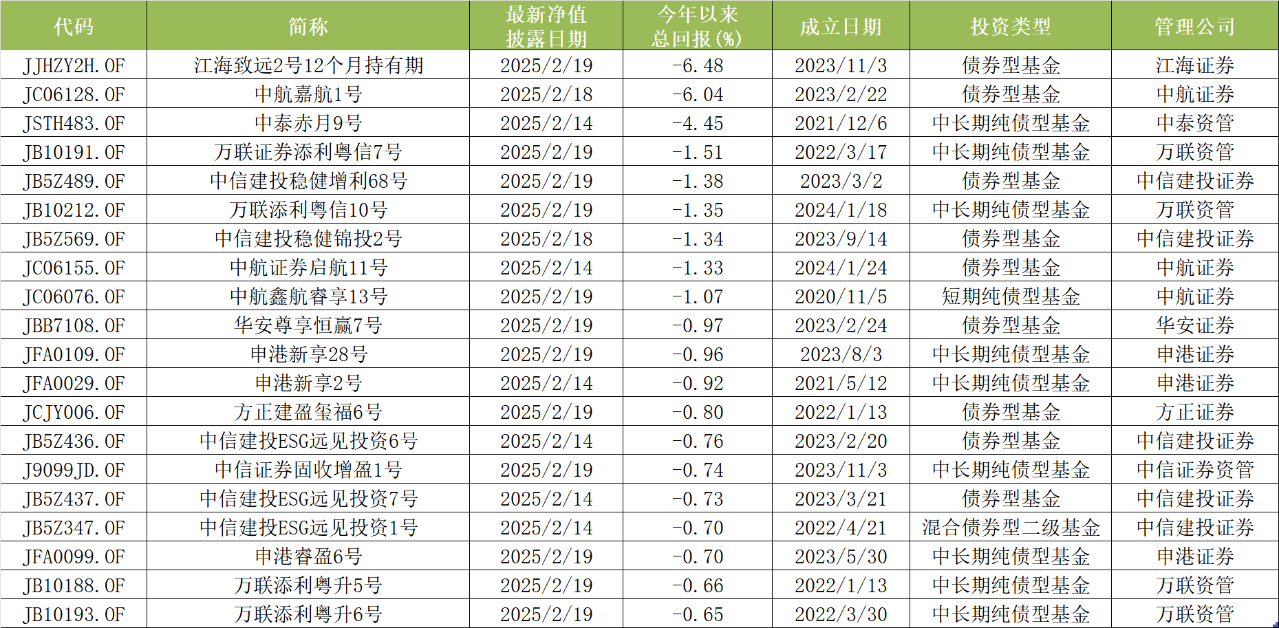 J9九游会 第119页