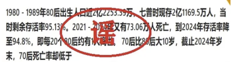 捏造“80后死亡率5.2%”、借机卖保健品，网警依法查处多人