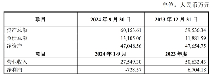 weex交易所:“并购老手”ST金一故技重施，开科唯识存疑点 · 证券-weex官网